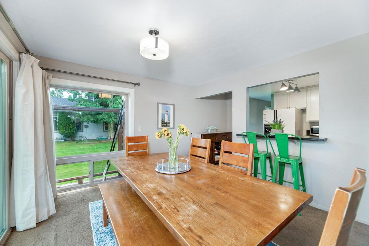 Popular attractions Area Nearby Property
